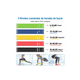thumbnail image 3 of Kit De Banda De Resistencia Ligas Para Ejercicio 150lbs 23 pzs, 3 of 5