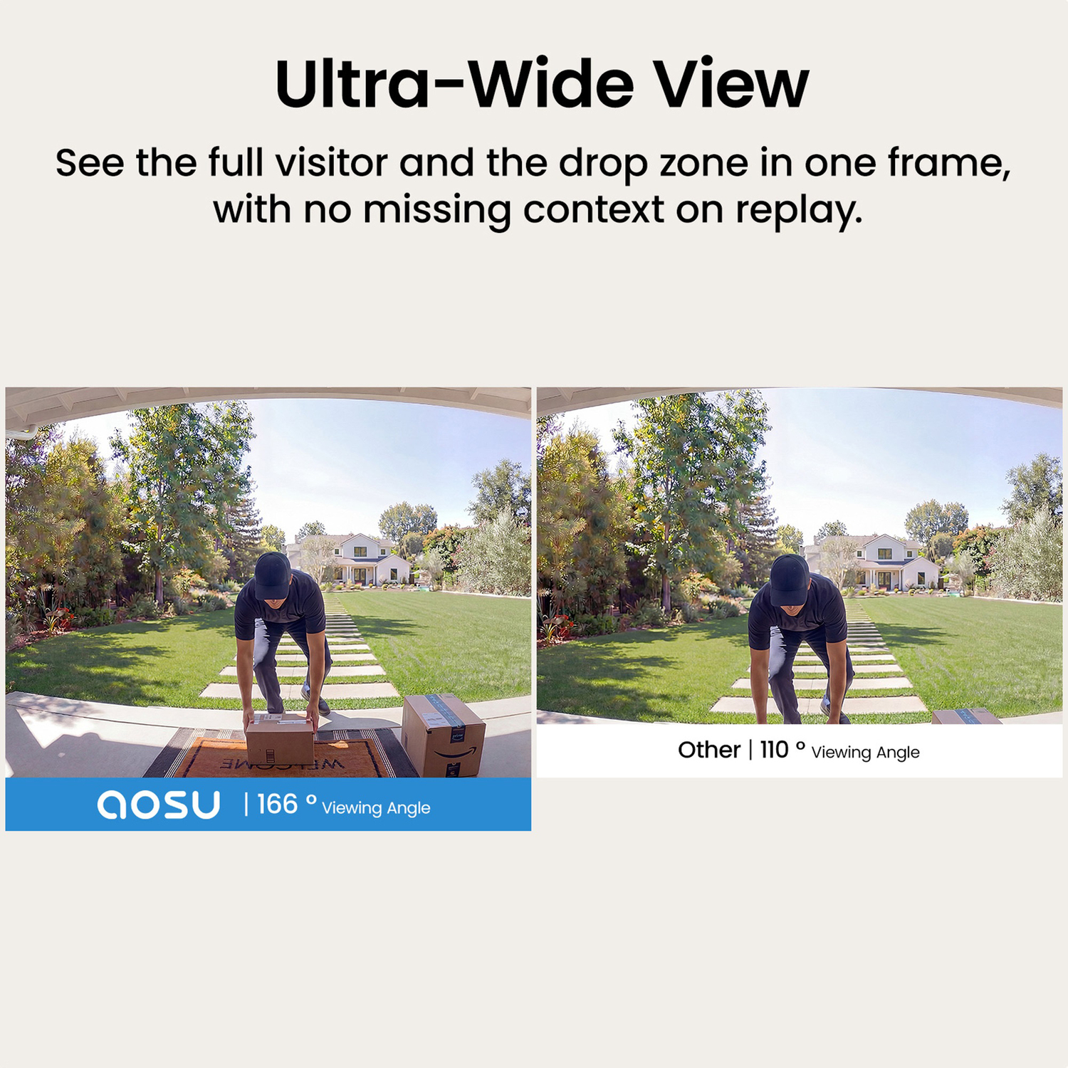 AOSU 3K Video Doorbell R1 Ultra with 6x Zoom & 166° FOV photo 8