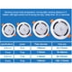 thumbnail image 4 of Inteprter Hogar Hotel Alto brillo Luz de techo Pasillo Downlight Dormitorio Foco Iluminación y accesorios, 4 of 6