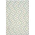 thumbnail image 2 of SAFAVIEH Kids Wave Chevron Wool Area Rug, Mint/Ivory, 4' x 6', 2 of 6