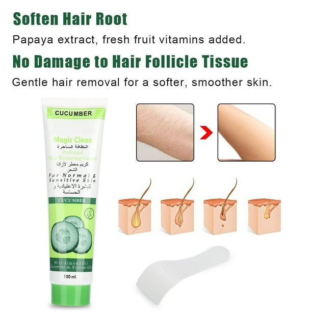 Depilarte Como Depilar Las Axilas Con Pinzas Axilas Oscuras