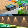 thumbnail image 5 of Kanstar Solar Fence Lights, Solar Powered LED, 3 Color Modes, IP55 Waterproof 10 pack, 5 of 9