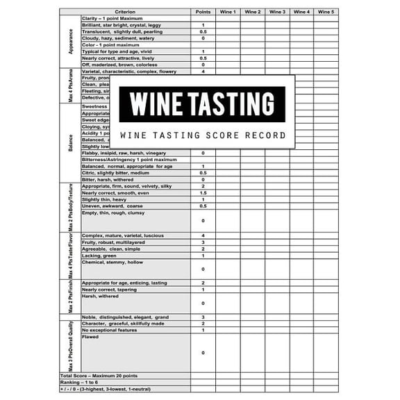 Wine Tasting Score Record: Wine Tasting Score Game Record Book, Wine Tasting Score Keeper, Wine Tasting More Seriously With Wine Tasters Scoresheet, Size 8.5 x 11 Inch, 100 Pages (Paperback)