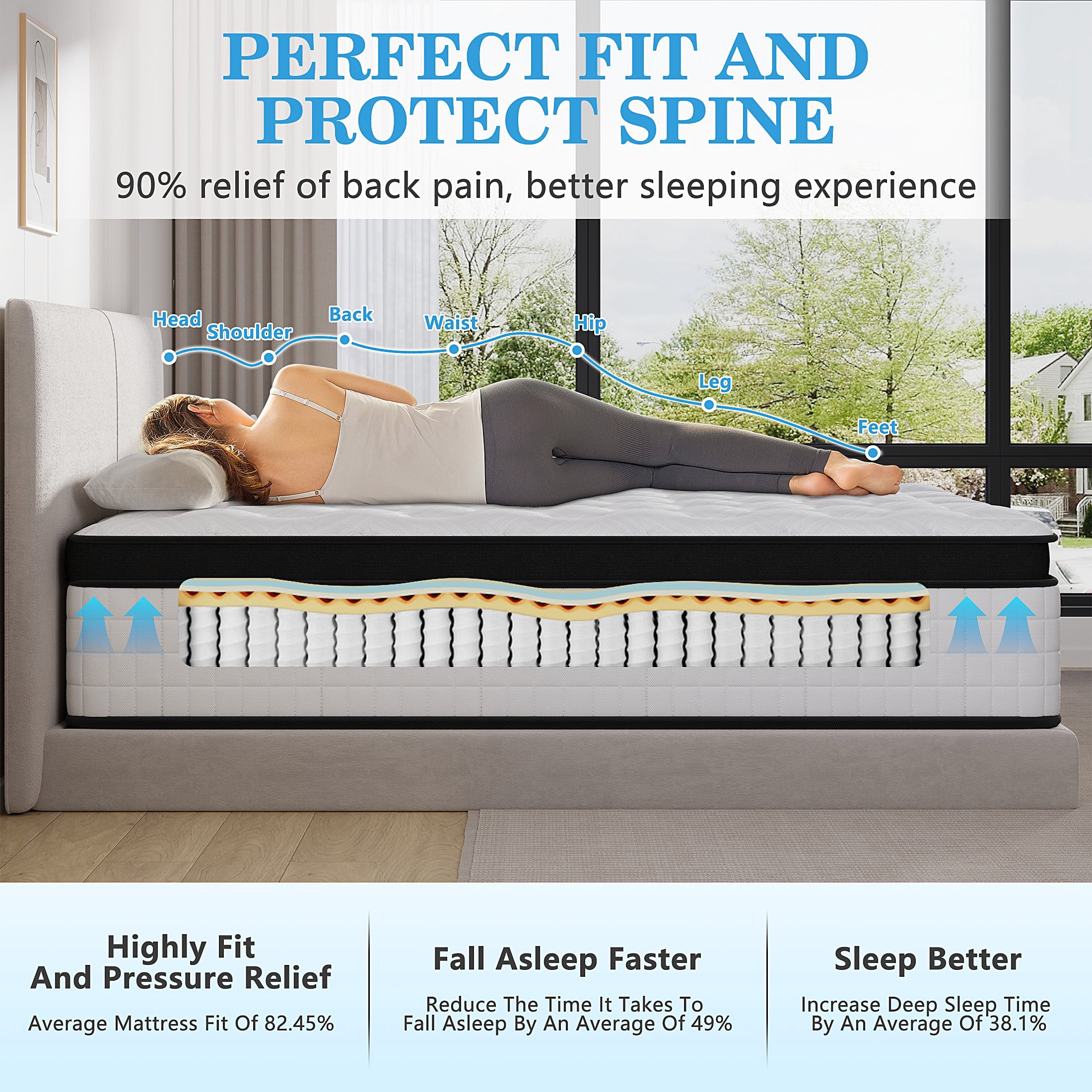 Queen Size Mattress 12 inch, UHOMEPRO Hybrid Mattress in a Box Gel Memory Foam and Wrapped Pocket Spring, Colchon Mattress with Motion Isolation & Enhanced Edge Support,Medium Firm(6.5/10)