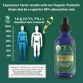 thumbnail image 6 of Tropical Oasis USDA Organic Probiotic Drops for Men, Women and Kids, Max Strength Liquid Vitamin Supplement 15 Strains of Probiotic 3 Billion CFU, Digestive & Immune Support, 4 fl oz, 160 Servings, 6 of 8