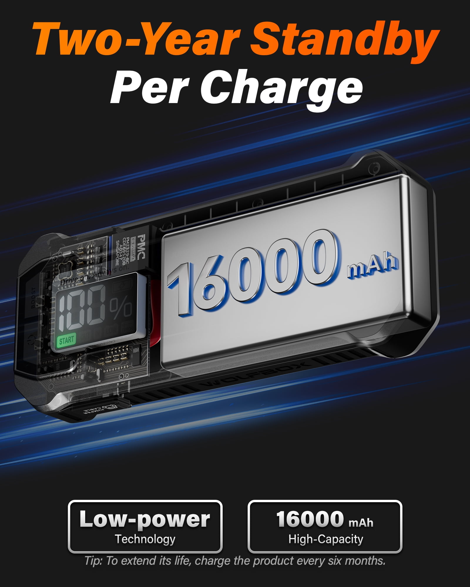 WolfBox 3000A 12V Car Battery Jump Starter, 16000mAh with LED Light, USB Quick Charge, Emergency Booster