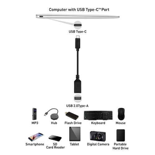 Logisk ler international Cable Matters USB 2.0 Type C (USB-C) to Type A (USB-A) Adapter 6 Inches in  Black - Walmart.com