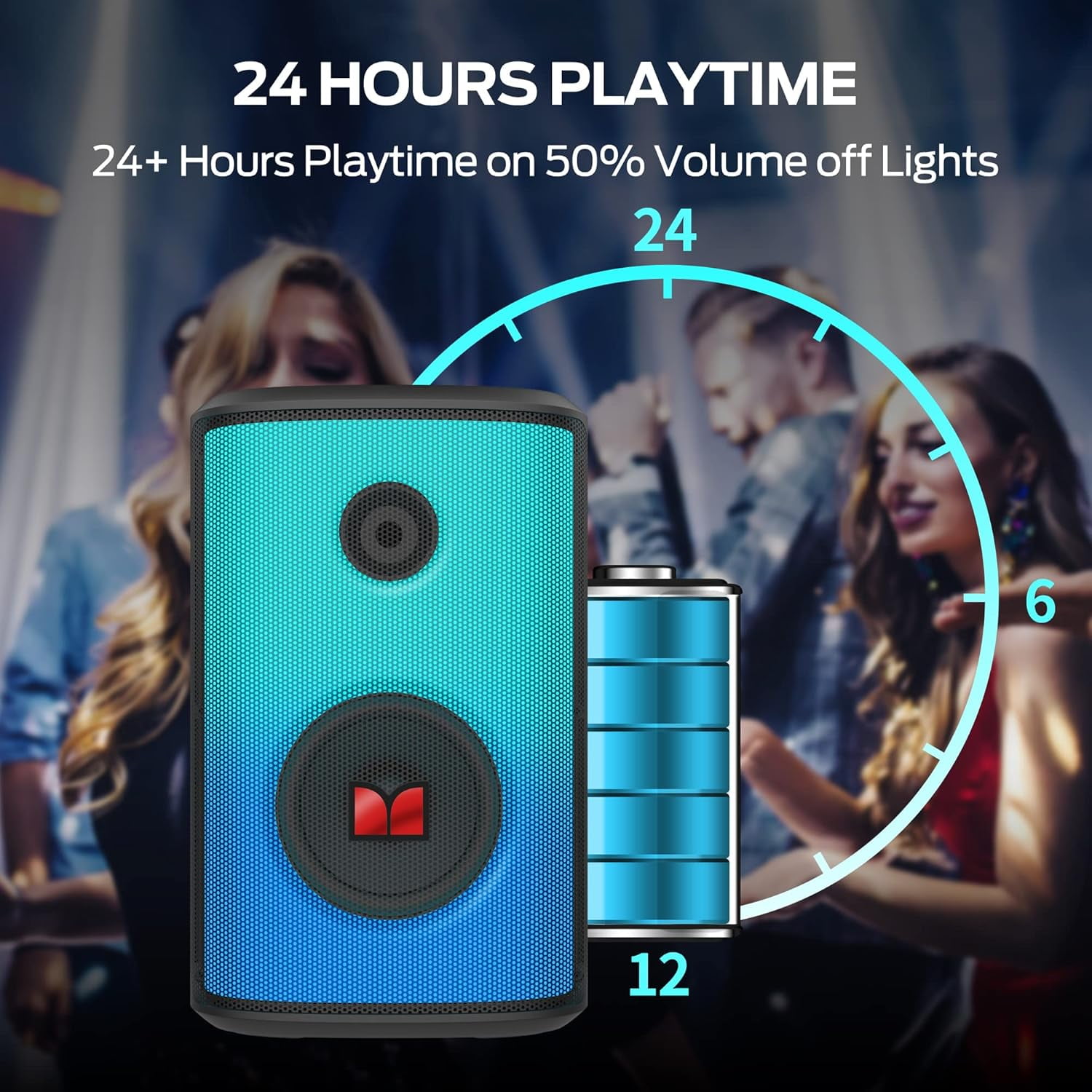 Monster Bluetooth Speakers 80W, Powerful Sound and Punchy Bass, Full-Screen Colorful Lights, Bluetooth 5.3, 24H Playtime, Portable Wireless Speakers for Outdoor, Party