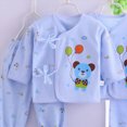 thumbnail image 6 of NOLDARES Preemie Newborn Baby Boy Girl Clothes Infant Clothing Romper Pant Outfits Set Layette Essentials 7 Pieces Set(A072-Blue), 6 of 6