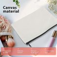 thumbnail image 5 of 10 Pieces Sublimation Blanks Pouch DIY Heat fer Makeup Bags Iron on fer Zipper Canvas Pen, 5 of 5