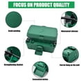thumbnail image 5 of Hrensaw Weatherproof Electrical Connection Box 12 Gauge 7.87" Green 2 Outlets Outdoor Extension Cord, 5 of 6