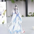 thumbnail image 4 of Cartoon Anime Acrylic Wei Wuxian Decoration Toys Lan WangJi two-sided Collection Model Figure Model Toys Acrylic Stand Figure Mo Dao Zu Shi Figure Model Plate B, 4 of 8