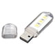 thumbnail image 1 of Methold Lámpara de iluminación dura con forma de USB, minilinterna para tableta, accesorio de suministro doméstico para acampar de noche, Electrónica Luz blanca, 1 of 6