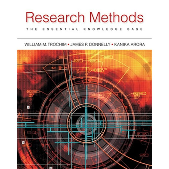 Pre-Owned Research Methods: The Essential Knowledge Base