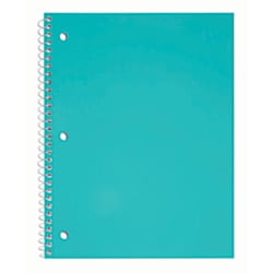 just basics spiral notebook just basics spiral notebook