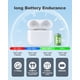 thumbnail image 5 of Repuesto de Estuche de Carga para AirPods 4ta Generación CIVPOWER, 5 of 7