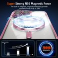 thumbnail image 3 of KOMI Magnetic Case for iPhone 15 Pro Max Case with Full Camera Lens Protector [Strong N56 Magnets] [Compatible with Magsafe] Clear Stylish Case for iPhone 15 ProMax Phone Case, Pink, 3 of 5