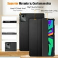 thumbnail image 3 of RUGED - Case for Lenovo Tab M11 2023/Lenovo Xiaoxin Pad 2024 11 Slim Shell Stand Cover, 3 of 6