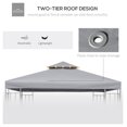 thumbnail image 4 of 9.8' Gazebo Replacement Canopy - 2-Tier UV Cover - Light Gray - Fits 9.84x9.84ft Outdoor Gazebo Models 01-0153 & 100100-076 (Top Only), 4 of 9