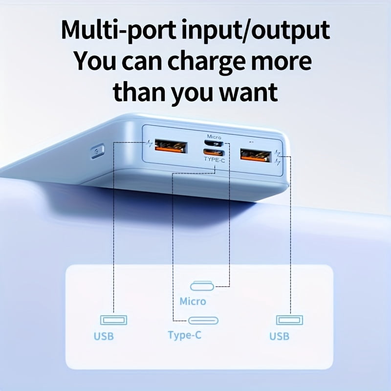 20000Mah PD 22.5W Super Fast Charging Power Bank, Portable Charger with LED Power Display, Outdoor Emergency Backup Battery Pack, Usb/Type-C/Micro Interfaces, Suitable for Iphone, Android
