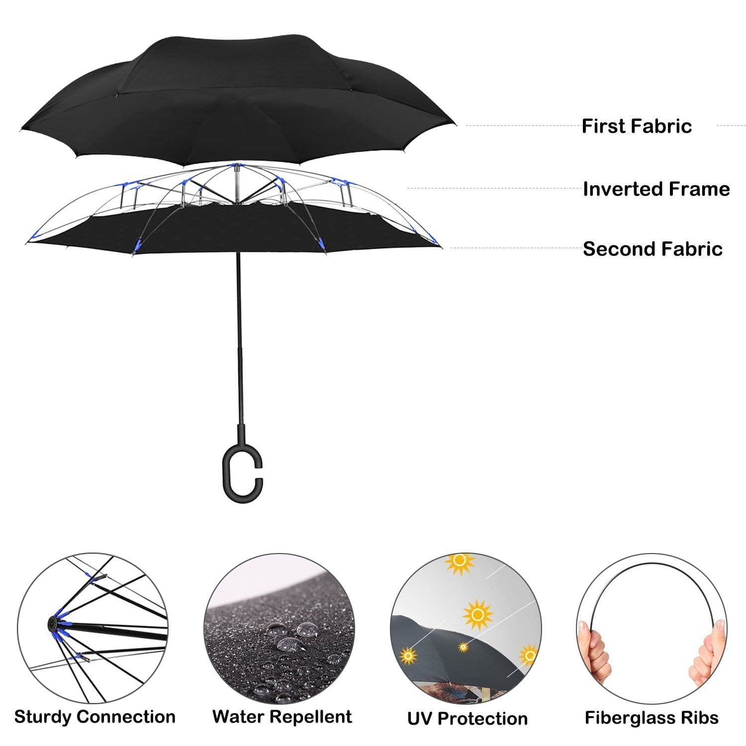 Inverted Umbrella,Windproof Reverse Umbrella, Umbrellas for Women, UV Protection, Upside Down Umbrella C-Handle P10