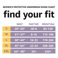 thumbnail image 3 of Incontinence Underwear for Women, Protective, Disposable, Postpartum, Maximum Absorbency, 3 of 6