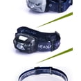 thumbnail image 3 of Linterna frontal recargable por USB: 160 lúmenes, linterna frontal LED brillante, liviana y cómoda con sensor de movimiento incorporado, lámpara frontal con zoom, impermeable y resistente a impactos, 3 of 8