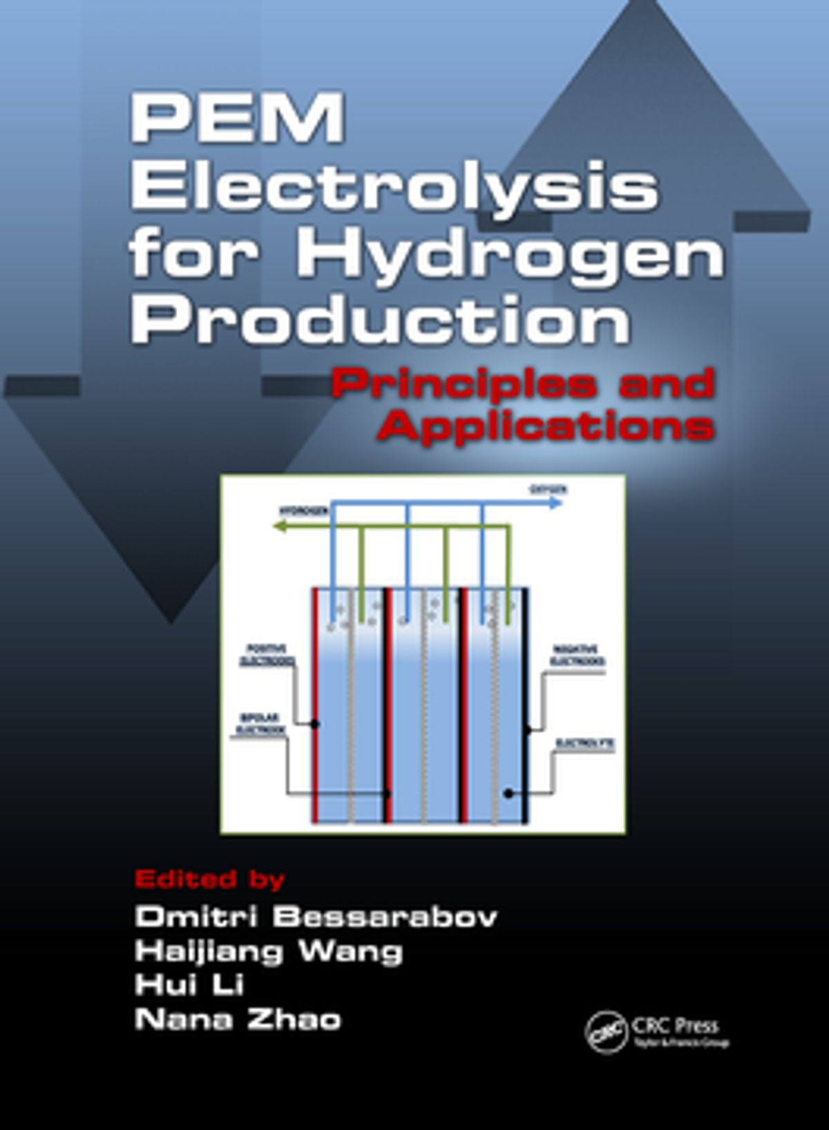 PEM Electrolysis for Hydrogen Production eBook