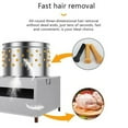 thumbnail image 5 of 50 Pieces Chicken Plucker Picker 50 Fingers Turkey Rubber Farm Products Hair Removal Machine for Poultry, 5 of 9