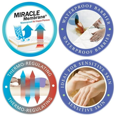 How do i look up an item on a walmart receipt