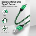 thumbnail image 3 of 3Pcs Charger Block Wall Charger with 6FT Type-C Cable, Power Adapter Compatible with iPhone 17/16/15 Pro Max, iPad Pro, Galaxy S26, Android Devices,Green, 3 of 7