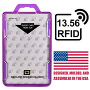 ID Stronghold - RFID Blocking Secure Badge Holder - Duolite 2 Card ID Holder - Poly Carbonate - Heavy Duty Hard Plastic ID Badge Holder - Molded and Assembled in The USA - FIPS 201 Approved