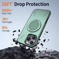 thumbnail image 4 of For iPhone 13 Pro Max Ultra Slim Hybrid TPU+PC Protective Cover with Metal Rotation Holder , Compatible MagSafe, Military Grade Shockproof Phone Case Cover,Green,For iPhone 13 Pro Max, 4 of 7