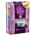 Poise Long Length Female Incontinent Pad Long. 96 Count (4 Pack of 24