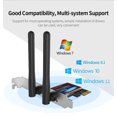 thumbnail image 2 of 300Mbps PCIE Wireless WiFi Adapter RTL8192EE High Speed Gain Antenna Wi-Fi Network Card 2.4G PCl-E Wi-Fi Receiver For Desktop PC, 2 of 6
