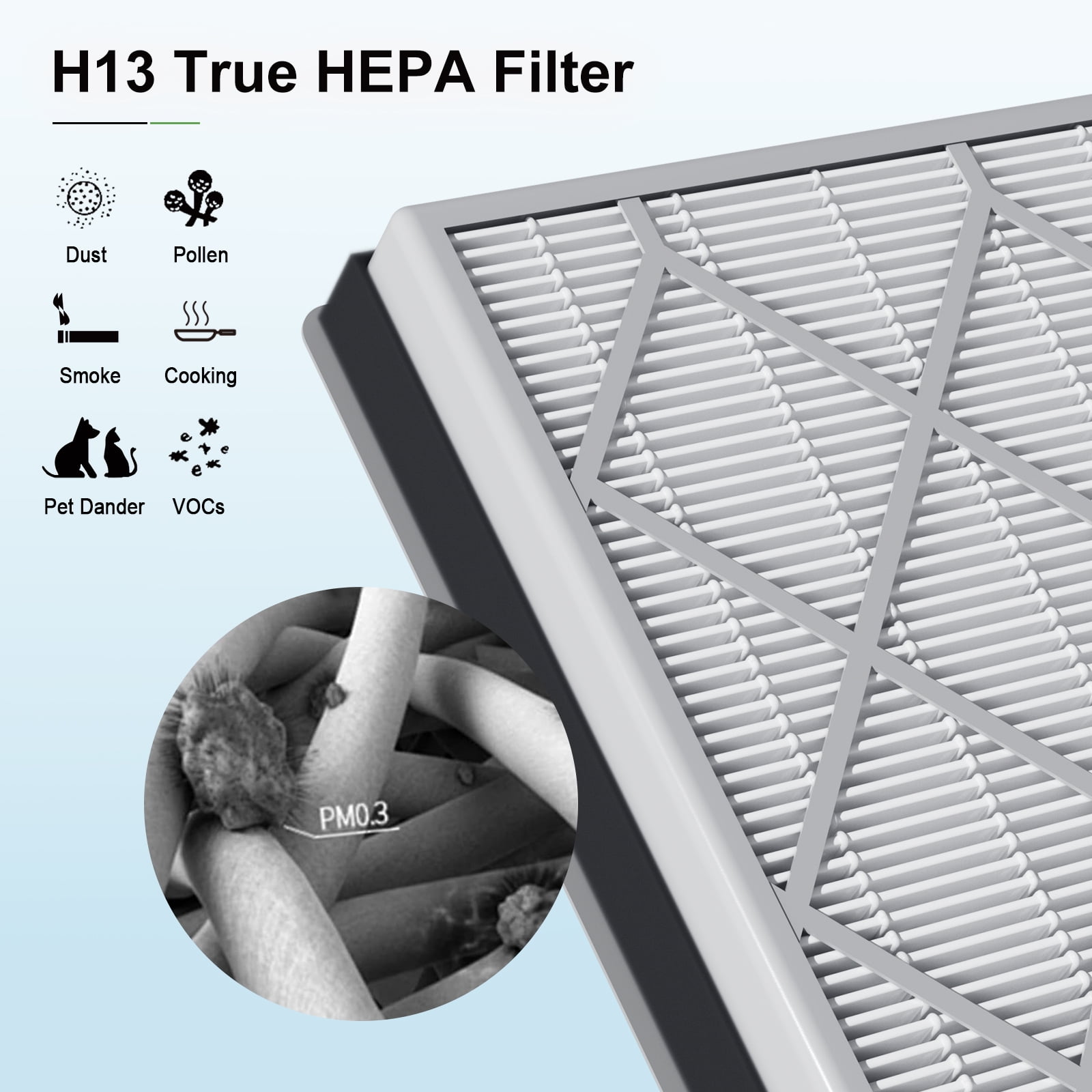 HE401 Air Purifier Filter Replacement Compatible with Shark Air Purifier 4 HE401 HE402 HE405 HE400, H13 True HEPA Filter for Sh-ark HE4FKPETk Filter Replacement, 2pack