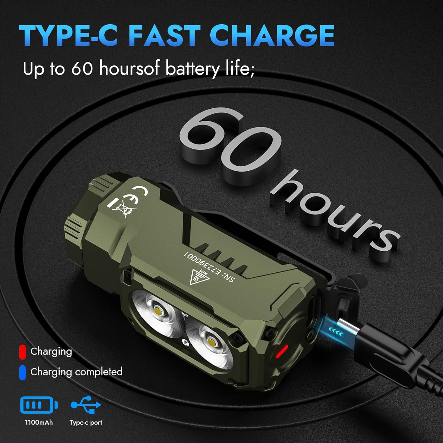 WUBEN E7 1800 Lumen Rechargeable Mini Light - 6 Modes, Magnetic, USB-C, IP68 Waterproof for EDC, Camping, Rescue & Headlamp Use