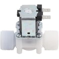 thumbnail image 1 of 12V DC Plastic Sole Valve 3/4'' DN20 Normally Closed N/C Flow Switch Water Inlet Quick Connect, 1 of 5
