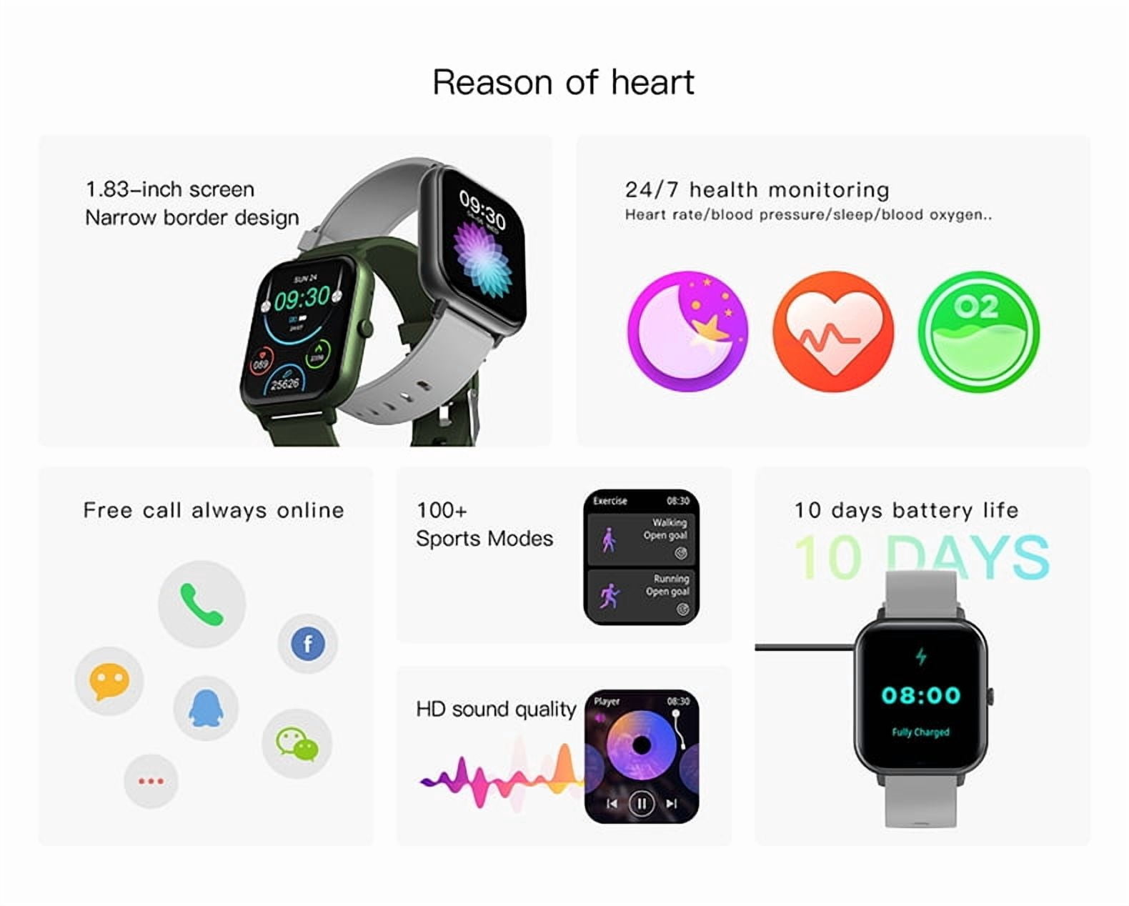 Compatible for iPhone 16 Smart Watch with Voice Command for Men, Health Monitoring, Heart Rate Tracker, Bluetooth Call, Waterproof, 7-Day Battery - Black