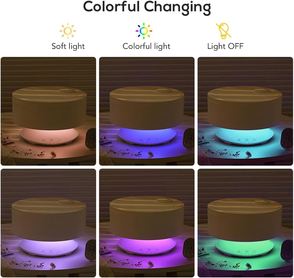 Large Humidifiers Easy to Clean 1.6L Top Fill Ultrasonic Cool Mist Humidifier with Essential Oil Diffuser Colorful Night Light Ultra Quiet Operation for Bedroom Nursery Office Plants