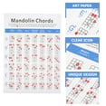 Mandolin Chord Chart Mandolin Chord Poster Useful Mandolin Chord