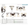 thumbnail image 4 of Kichler Lighting Wilton - Four Light Bath Fixture, Carre Bronze Finish with Glass, 4 of 4