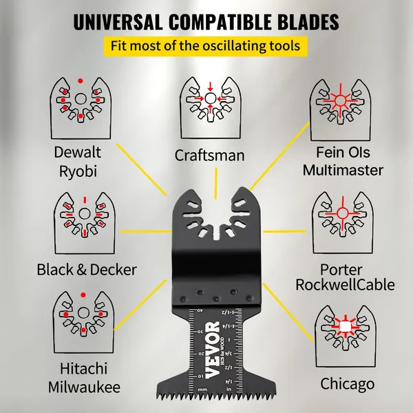 50 PCS Oscillating Saw Blades Set-Quick Release Multitool Blades for Wood,Plastic,Metal,Nails,and Bolts-Compatible with Dewalt,Dremel,Fein,Worx,Bosch,Makita,Milwaukee