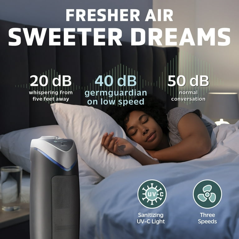 Hepa uv discount