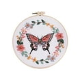 thumbnail image 1 of Binwennn Diy Knitting compatible with Machine 22 Knitting Needles Size 8 Knitting Yarn Embroidery Set Hand Embroidery Set, 1 of 6