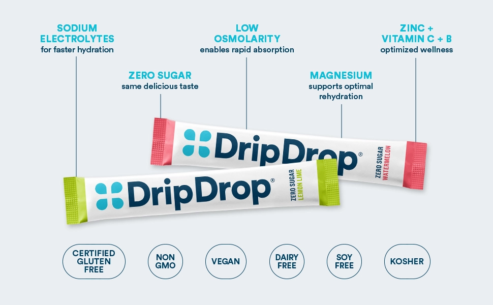 DripDrop Zero Sugar Electrolyte Drink Mix, 40 Servings
