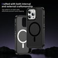 thumbnail image 4 of Allytechgroup Magsafe Compatible Phone Case for Apple iPhone 14 Pro Max, Rugged Shockproof PC TPU Hybrid Heavy Duty Protection Drop Proof Anti-Scratch Case Cover for Women Men, Black, 4 of 7