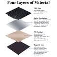 thumbnail image 4 of 3D Print Build Plate, Flexible Textured Bed Plate High Temperature  Strong Adhesion  For Printer, 4 of 8