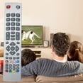 thumbnail image 6 of TV Remote,Portable Size To Remote Remote Portable Remote Portable Size With 3d Button To With 3d Tv Remote Size To With Remote Eryue Tv Lechnical, 6 of 6