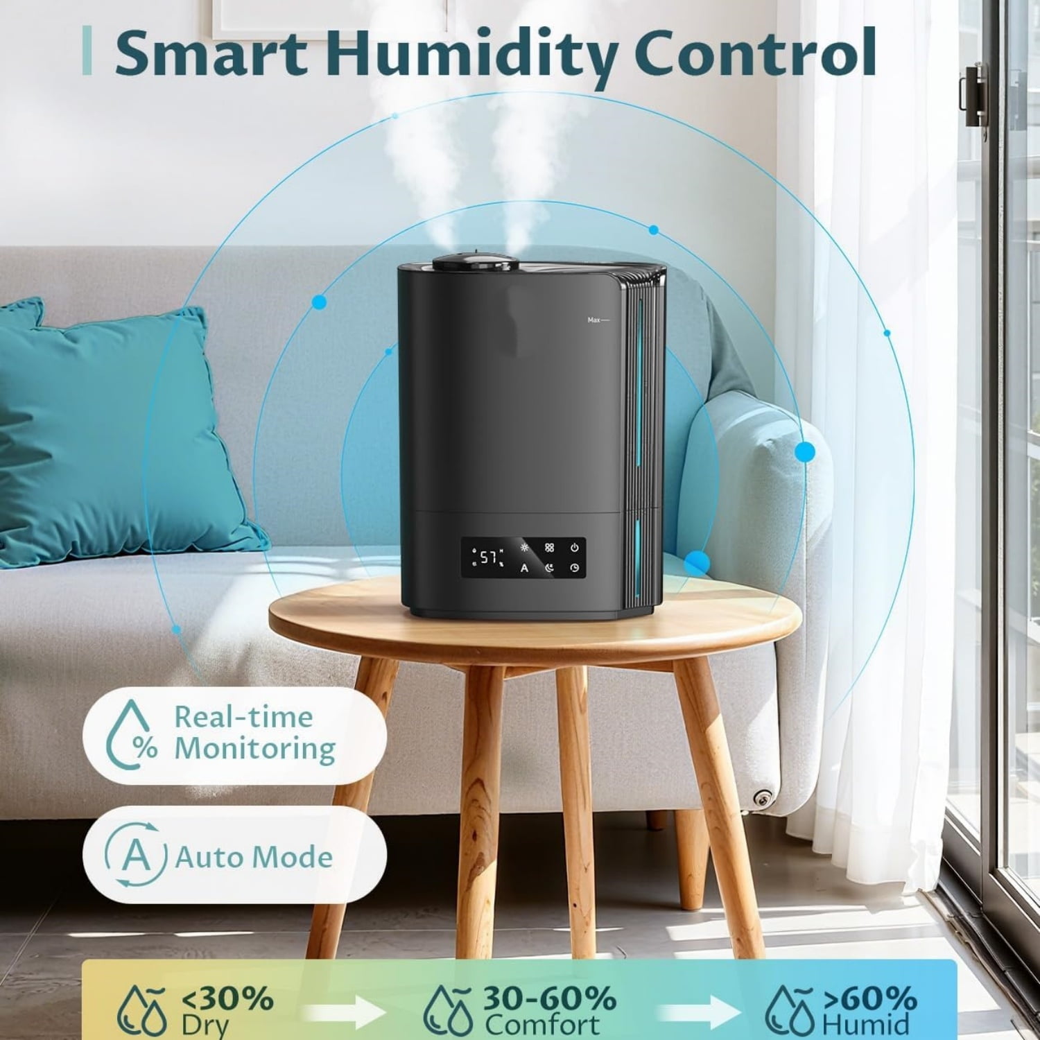 6L Humidifiers for Bedroom Large Room & Essential Oil Diffuser, Ultrasonic Top Fill Cool Mist Humidifiers for Baby, Plants, Nursery Last up to 60 Hours, Smart Humidistat Control, Quiet